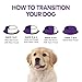 Wellness Natural Pet Food Complete Health Natural Dry Large Breed Puppy Food, Chicken, Salmon & Rice, 30-Pound Bag