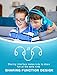 Kids Headphones, Vogek Wired On-Ear Child Headphone Headset with Mic, HD Sound Sharing Function and 85dB Volume Limited Hearing Protection for Phone Tablet PC Kindle (Blue)thumb 1
