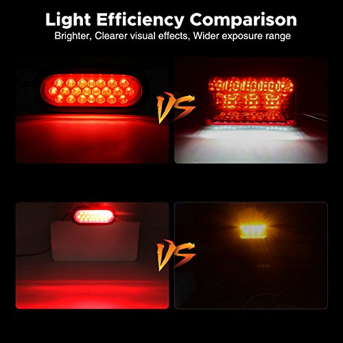 image for Audew 2Pcs 6-inch Oval 22-LED Trailer Tail Lights, Red Brakes/Marker L
