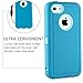 FOGEEK iPhone 5C Case, Dual Layer Anti Slip 360 Full Body Cover Case PC and TPU Shockproof Protective Compatible for Apple iPhone 5C ONLY (Light Blue)