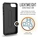 URBAN ARMOR GEAR [UAG] iPhone SE/iPhone 5s Feather-Light Composite [Black] Military Drop Tested Phone Case