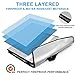 Aitere 2500℉ Fireproof Document Bag - Fireproof Box(15
