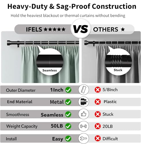 IFELS Heavy Duty Curtain Rods for Windows 66 to 120 Inch,1 Inch Adjustable Black Curtain Rod with Easy Installation and Modern Design,Decorative Long Drapery Rods with Metal Finials (A1,Black,30-120")