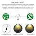 Radar Sensor Led Light Bulb, MINGER 10W A19 Motion Sensor Led Bulb Lights 100W Equivalent for Indoor, Outdoor, Porch, Hallway, Patio, Garage (E26/E27, 900Lumen, Warm White, 2-Pack)