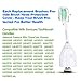 Jiuzhoudeal Toothbrush Replacement Heads Compatible with Philips Sonicare Electric Toothbrush, 6 Pack, White