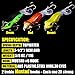 XFISHMAN Topwater-Bass Fishing-Lures 3.5in Bait Floating Rotating Tail Frog Poppers Lure for Bass Pike