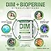 Premium DIM Supplement 250mg Plus BioPerine, (Diindolylmethane) Veggie Caps - Estrogen Balance, Menopause Relief, PCOS, Cystic Acne, Hormonal Acne, Bodybuilding - Aromatase Inhibitor - 30 Day Supply