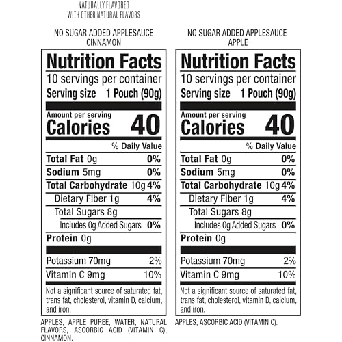 MOTT’S NO SUGAR ADDED APPLESAUCE VARIETY PACK, CINNAMON AND APPLE, MADE FROM REAL FRUIT, NO ARTIFICIAL FLAVORS, 3.2 OZ CLEAR POUCHES, 20 PACK