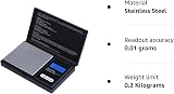 Zacro Digital Kitchen Scale 200g/0.01g Pocket Jewelry Scale with LCD Display view 9
