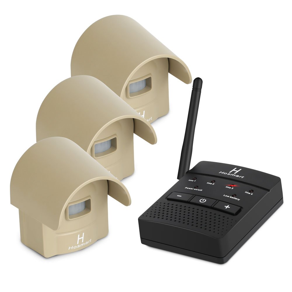 Hosmart Rechargable 1/4 Mile Long Range Wireless Amazon.co.uk Electronics