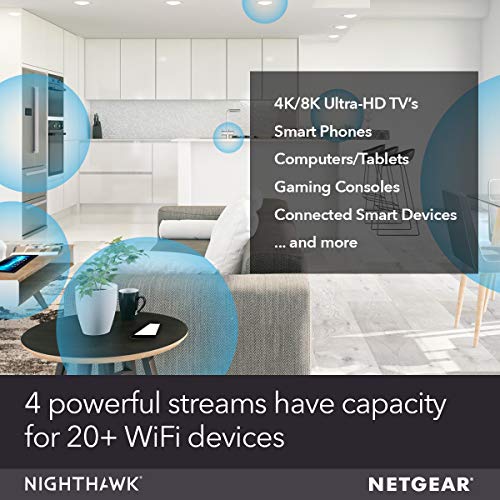 NETGEAR Nighthawk AX4 Router - Image 4