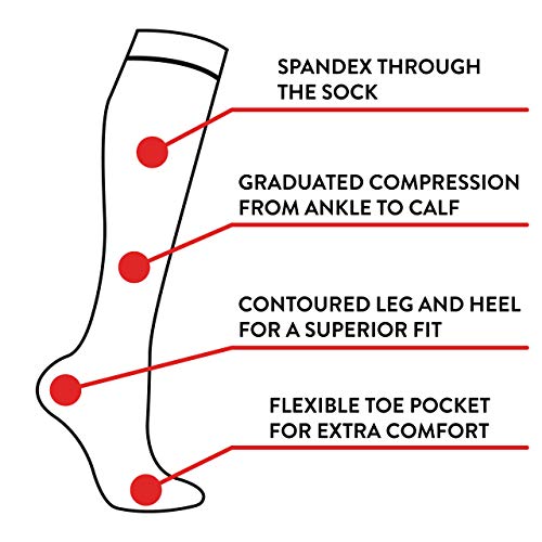VIM & VIGR Men's 15-20 mmHg Compression Socks: Rugby Stripe - Evening & Camel (Cotton) (Small)