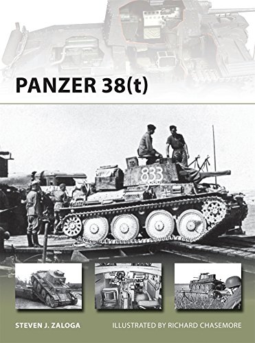 Panzer 38(t) (New Vanguard) by Steven J. Zaloga