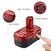 Topbatt 2Pack 6.0Ah C3 Lithium Battery Replacement for Craftsman 19.2 Volt Battery XCP 130279005 1323903 130211004 11045 315.115410 315.11485