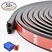 Frameless Shower Door Seal Strip, Weather Stripping Seal Sweep with Drip Rail for 3/8-Inch Glass, 39
