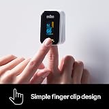 Braun Pulse Oximeter 1 Oxygen Saturation Monitor YK-81CEU view 3