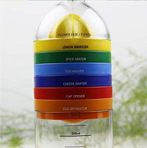 Locisne-8-in-1-Kitchen-Tool-Multipurpose-Function-Plastic-Bin-Bottle-Essential-Kitchen-Cooking-Tools-Kitchen-Gadget-funnel-lemon-squeezeregg-seperatormeasuring-cup-can-opener Locisne 8 in 1 Kitchen Tool, Multipurpose Function Plastic Essential Kitchen Cooking Tools Kitchen Gadget (funnel, lemon…