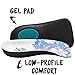 Insoles for Womens Dress Shoes and Boots :: 1/2 Length :: Comfort :: Orthotic :: Replacement Inserts with Adaptive Arch and Gel Insert