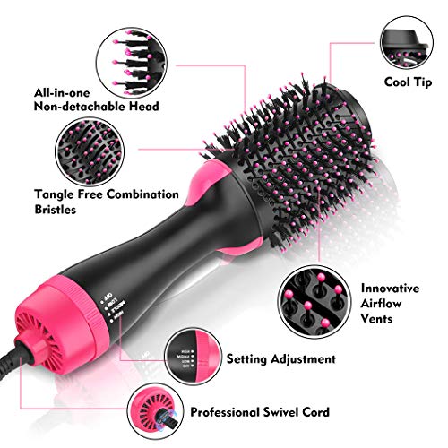 Hair Dryer Brush, Hot Air Brush, Straighten & Curl One Step Hair Dryers, Multifunctional Comb