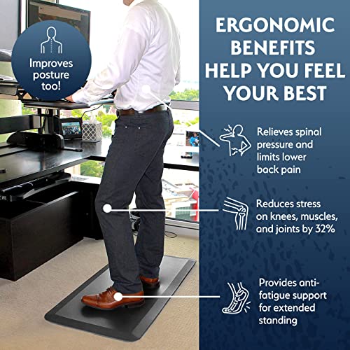 Sky Solutions Oasis Anti Fatigue Mat Cushioned 3/4 Inch Comfort Floor