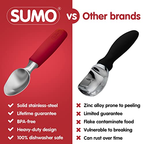 SUMO Ice Cream Scoop Stainless Steel Dishwasher Safe, Ice Cream