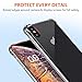 Matone for iPhone Xs Max Case, Crystal Clear Slim Protective Cover with Reinforced Corner Bumpers, Flexible Soft TPU Anti-Scratch Case for Apple iPhone Xs Max (2018) 6.5-Inch-L8