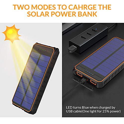 image for HiGoing Solar Charger, 14000mAh Solar Power Bank Portable Phone Charge