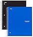 Five Star Spiral Notebooks, 5 Subject, Wide Ruled Paper, 200 Sheets, 10-1/2