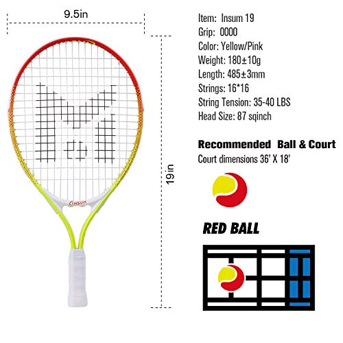 Kids Tennis Racket Starter Kit for Kids Age 4 and Under with Shoulder