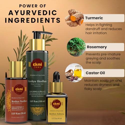 Hair Growth Combo With Natural DHT Blockers & Ayurvedic Herbs- Redensyl, Amla, Bhringraj, Castor, Rosemary. Sulfate & Paraben Free Hair Thickening Shampoo
