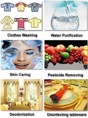 Wotefusi Ozone Generator Food Water Air Sterilizer Vegetable Fruit Fresher Ozonator Ozone machine