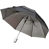 GustBuster Metro SunBLOK Auto Open UV Protected Vented Compact Umbrella | Polyester, 15 in. closed and 22 in. extended with a 43 in. arc; a vented double canopy with interior SunBLOK UV protection.