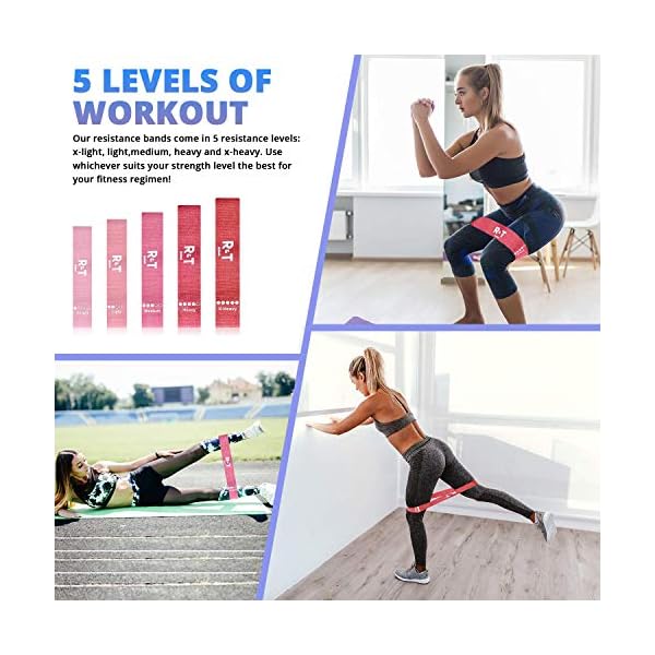 RT-Designs-Fabric-Exercise-Bands-5-Level-Resistance-Band-Set-Non-Slip-Fitness-Accessories-with-Drawstring-Travel-Storage-Bag-Resistance-Exerciser-Loop-Belts-Portable-Home-Workout-Essentials R&T Designs Fabric Exercise Bands - 5-Level Resistance Band Set - Non-Slip Fitness Accessories with Drawstring Travel…