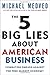 The 5 Big Lies About American Business: Combating Smears Against the Free-Market Economy