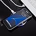Wireless Charger, Amicool Ultra-slim Circular Crystal Portable Wireless Charging Pad for Galaxy S6/S6 Edge/S6 Active,Note 5, Nexus 7/6/5/4 Droid DNA and All Qi-Enabled Devices