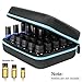 Skymore 30 Essential Oil Storage Carrying Zipper Case For 5ml, 10ml And 15ml Bottles Hard Shell Exterior Travel Box Portable Holder Bag Blue