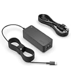 Amazon.com: Superer 135W AC Charger Fit for Lenovo Ideapad Yoga