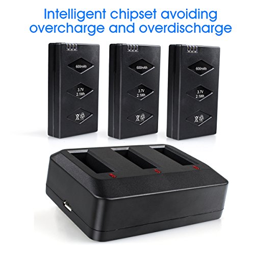 Parrot Swing Drone Battery Drone Fest