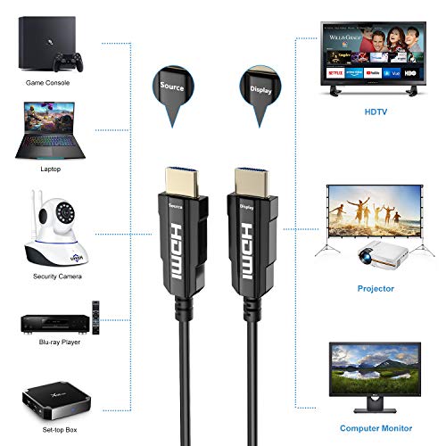 image for CABLEDECONN 8K HDMI 2.1 Optic Cable Real UHD HDR 8K 48Gbps,8K@60Hz 4K@
