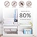 BAGPRO Space Saver Vacuum Sealer Bags (12-Pack) - Clothes Storage Bags are Perfect for Blankets, Towels and More - Includes 6 Large, 3 Medium and 3 Small Bags - Bonus Hand Pump Included for Travel