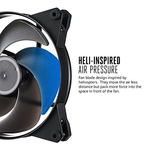 Cooler Master MasterFan Pro 140 Air Pressure 140mm Static Pressure