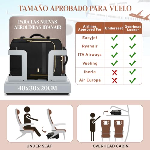 ETRONIK for New Ryanair Cabin Bags 40x30x20 Underseat, 24L Travel Backpack Cabin Size Hand Luggage Bag, Wizzair Water Resistant Carry on Bag, Black & Golden, Classic