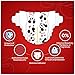 HUGGIES Snug & Dry Diapers, Size 3, 132 Count, GIGA JR PACK (Packaging May Vary)