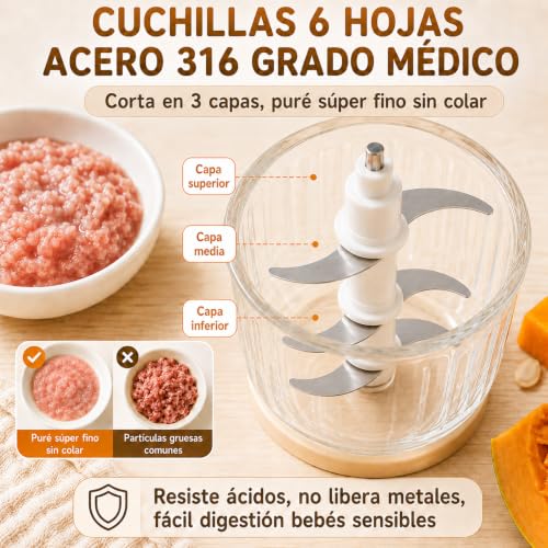 Licuadora para Papillas de Bebe, Procesador de Alimentos, Vidrio de Borosilicato Alto de Grado Alimentario, Cuchillas de Acero 316 de Grado Médico, Sin BPA, para Frutas Frescas, Verduras y Carne