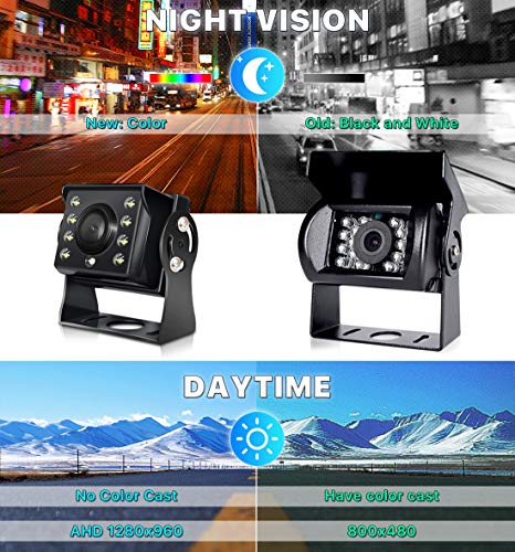Wired AHD Backup Camera Monitor Kit for Truck/Semi-Trailer/Box Truck/RV/Camper/Bus/Van/Farm Mach/Motorhome/5th Wheel, HD 7Inch Digital TFT Monitor + 960P Mini Camera, Powered by Cigarette Lighter