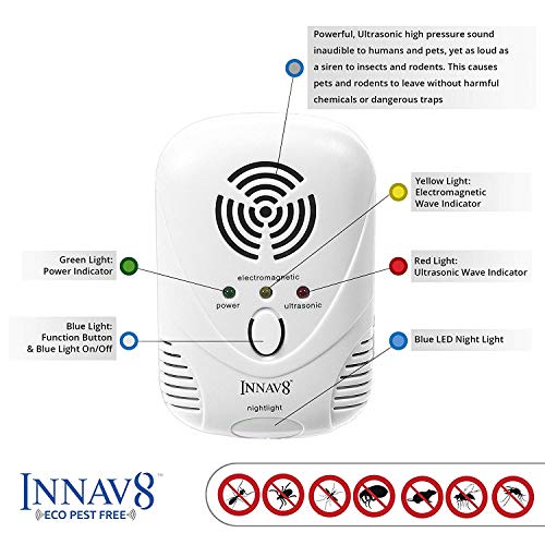INNAV8 Ultrasonic Pest Repeller Plug-In - ALL NEW 2019 Pest Reject For Indoor with 2-Band Tech - Pest Defender Against Insects Mice Ants Roaches Mosquitoes - Pest Control Ultrasonic Repellent (2-Pack)