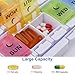 AM PM Pill Organizer - Weekly Pill Box,Detachable 7 Day Vitamin Container,Daily Meds Holder,Push Button Medicine Organizer with Outer Container for Travel Home Fish Oil, Vitamin - Twice-A-Day