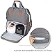 LUXJA Breast Pump Bag with Compartments for Cooler Bag and Laptop, Breast Pump Backpack with 2 Options for Wearing (Fits Most Major Breast Pump, Suitable for Working Mothers), Gray