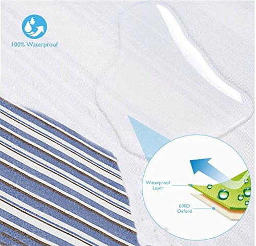 3 Scuddles+Outdoor+Blanket+Water+Resistant+Waterproof