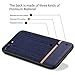 iPhone 8 Plus Case, iPhone 7 Plus Case, RANVOO [Canvas Series]Ultra Slim Thin Protective Hard Leather Cover Case for iPhone 8/7 Plus, Navy Blue
